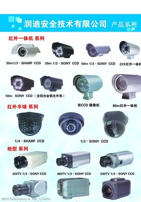 智能家居的守護(hù)者 監(jiān)控設(shè)備畫冊(cè)精選