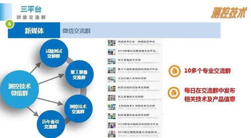 《測控技術》雜志 引領信息技術咨詢服務的專業平臺